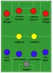 Latics4-2-4_formation_svg